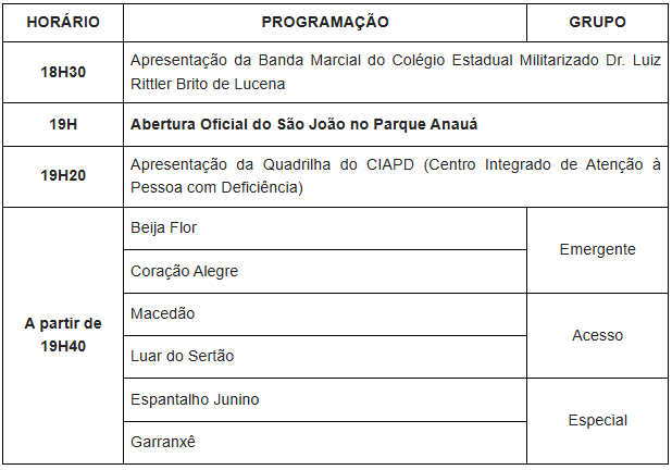 quadrilhas