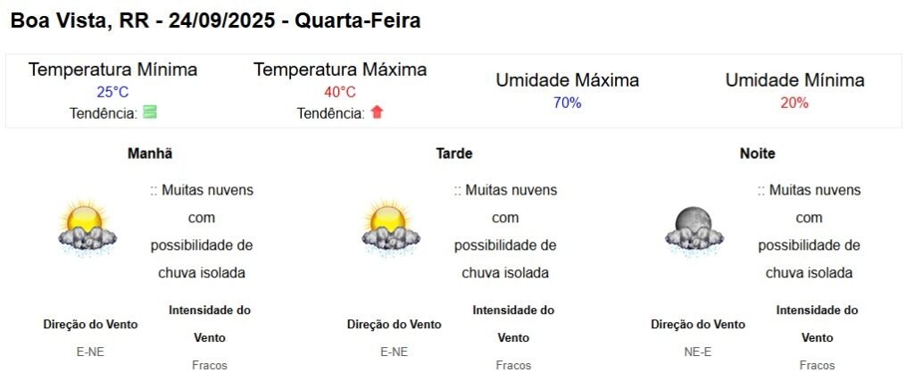Sem título