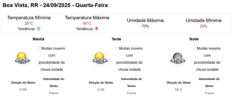 Sem título